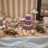 Candy bar botez Candy bar botez Bucuresti